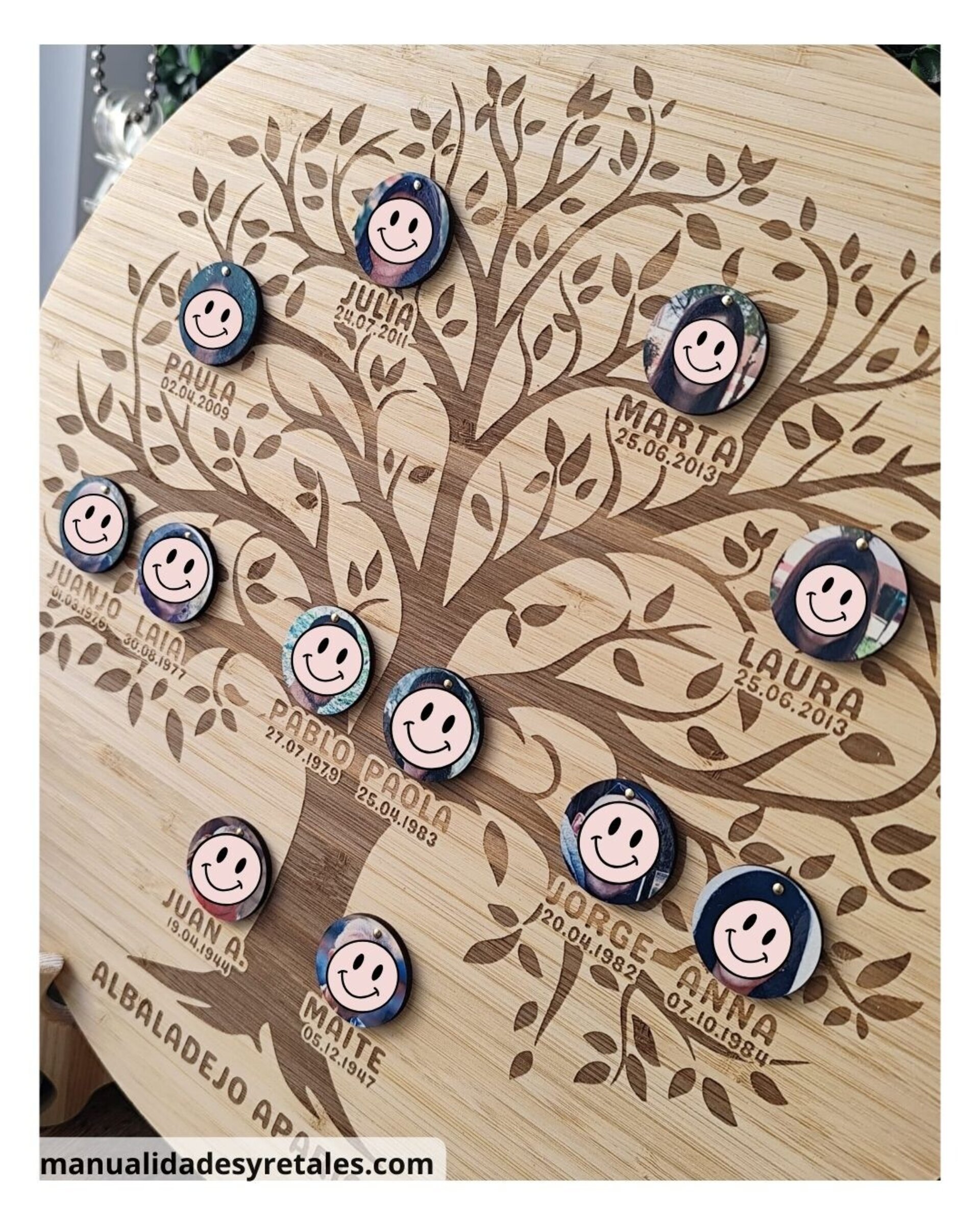 Árbol genealógico personalizado grande con fotos - 2